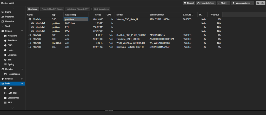 proxmox-festplatte-tutorial